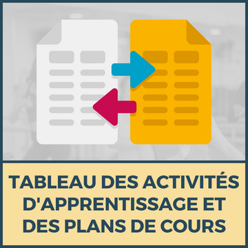 Tableau des activités d'apprentissage et des plans de cours